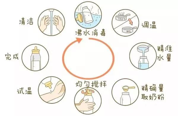 1666145613947264.jpg 月子餐一.jpg